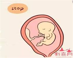 寻找武汉代孕妈网站，武汉试管婴儿医院